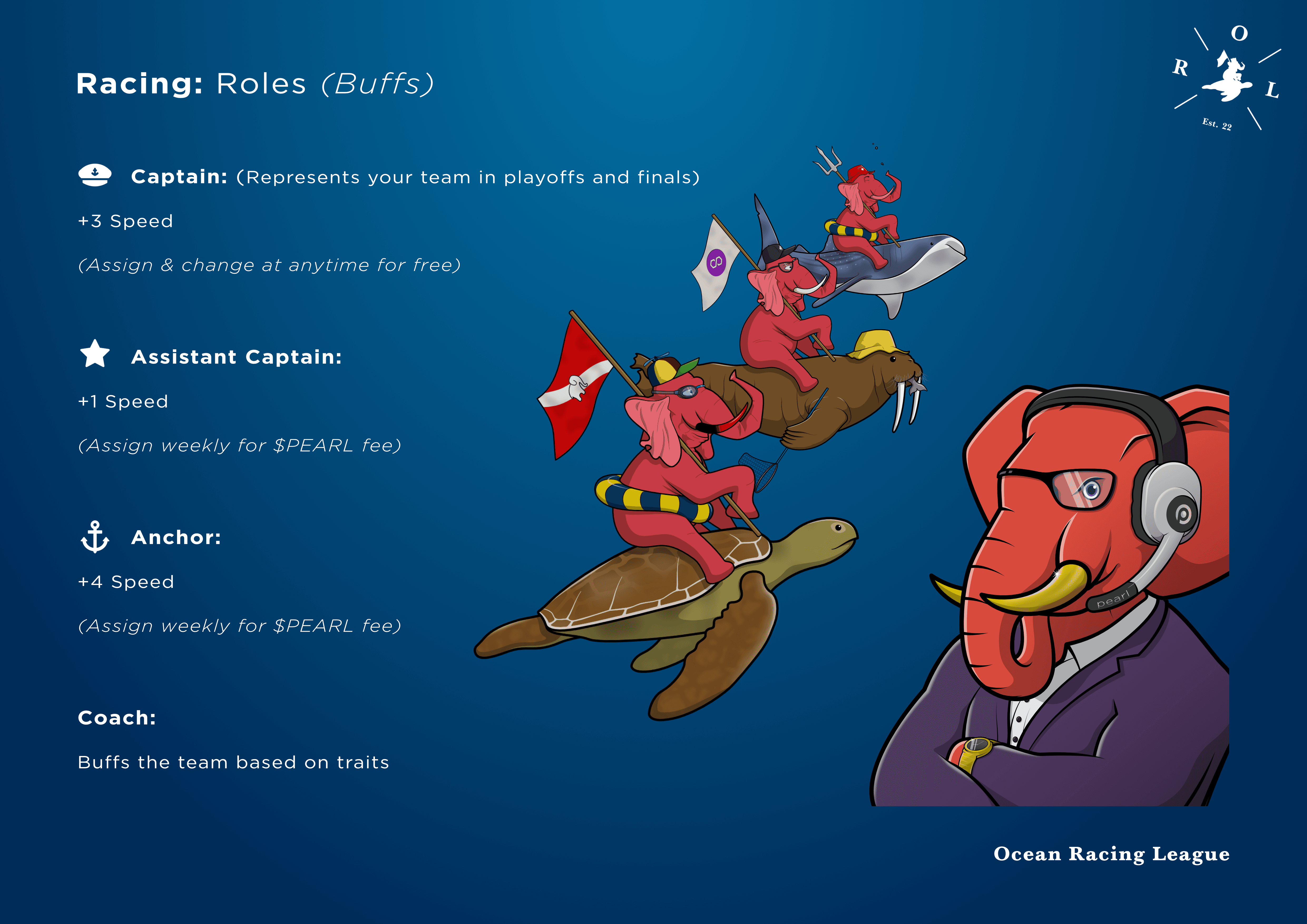 Roles-Buffs